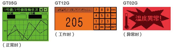 采用3色LED背景燈，設(shè)備的狀態(tài)一目了然